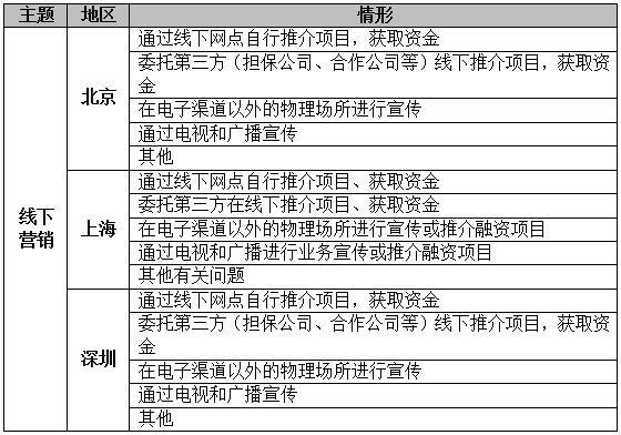 新澳门六2004开奖记录,实践分析解释定义_尊享版36.630-5