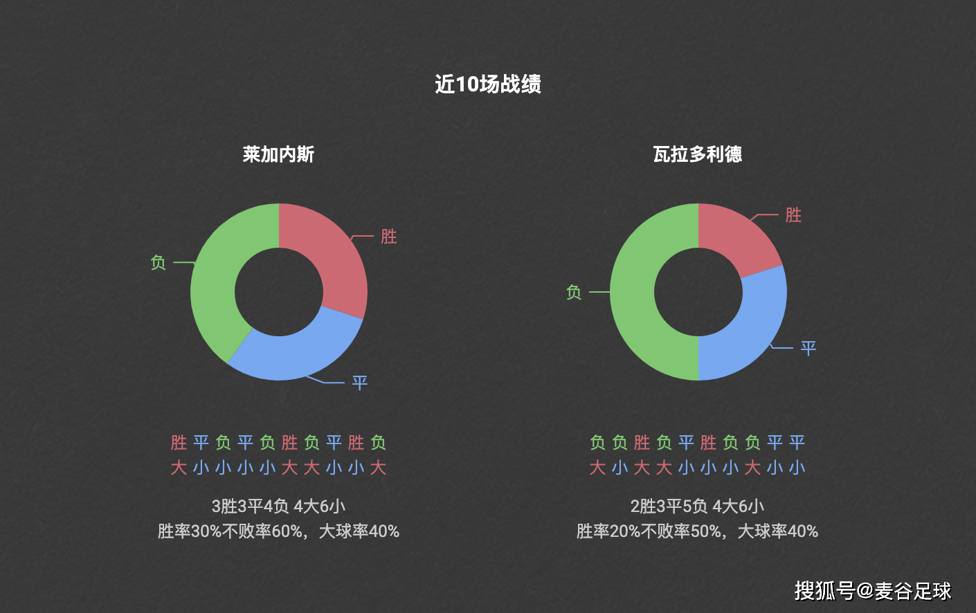 2024澳门特马今晚开,全面解析数据执行_PalmOS30.955-6