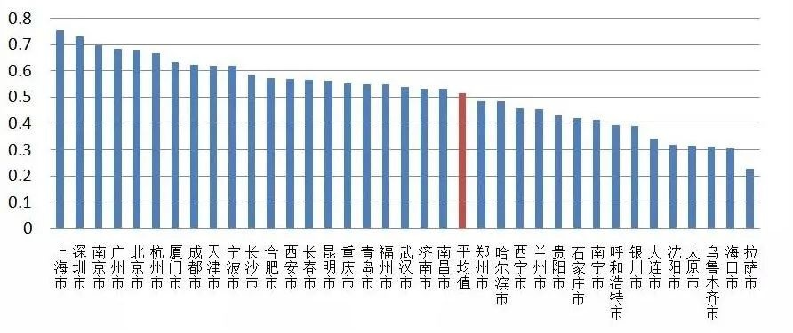 香港三期必开一期,实地评估数据方案_专属版96.619-1