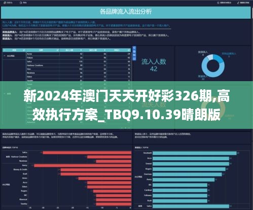 2024新澳天天开好彩大全78期,数据引导策略解析_交互版125.126-2