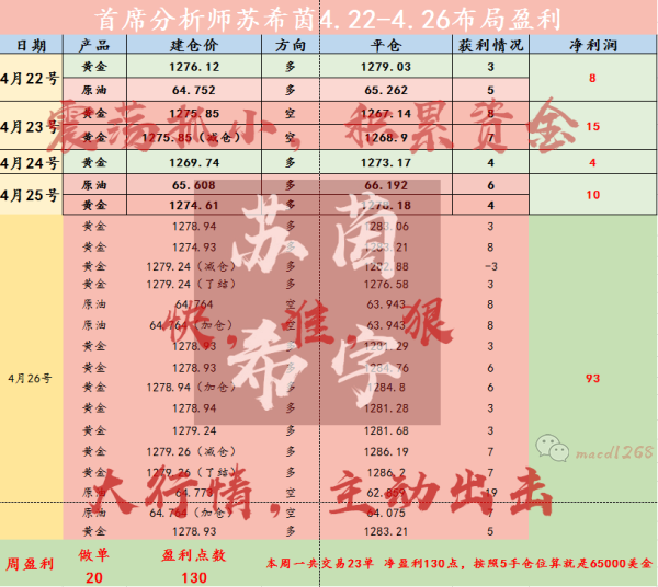 最准一码一肖100%精准老钱庄揭秘,收益分析说明_复古款6.921-6