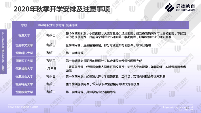 2024年香港正版资糊免费大全精准信息,全面实施数据策略_特供版56.913-8