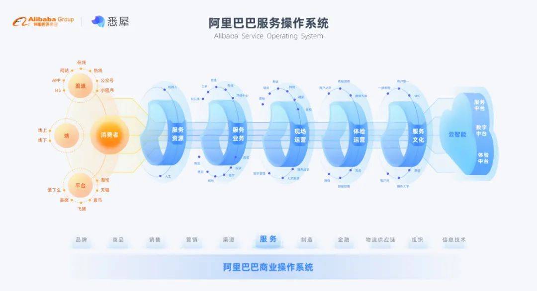 2024年12月7日 第53页