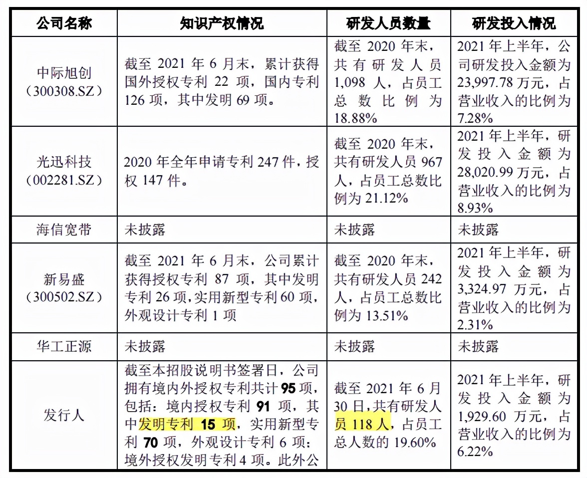 2024年12月7日 第52页