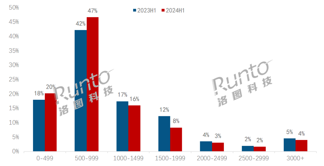 沈阳铜价变化揭示机遇与励志力量