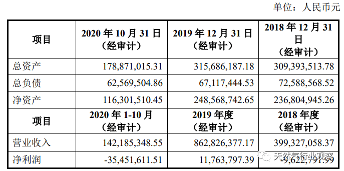 新奥门资料免费单双,实际解析数据_理财版34.545-2