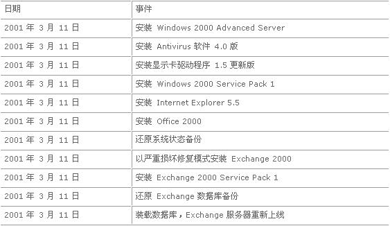 澳门开奖结果+开奖记录表013,稳定解析策略_Windows180.519-5