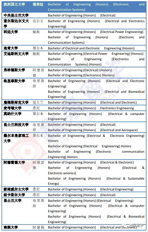 新澳天天开奖资料大全旅游团,诠释评估说明_DX版137.824-3