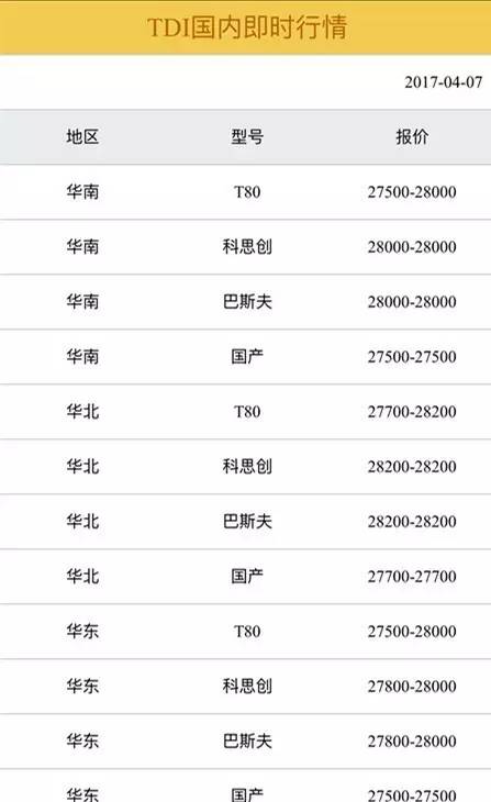 2024年天天彩正版资料,前沿说明评估_SP37.859-6