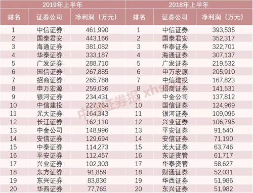 金算盘澳彩74249.cσm查询203年131期开奖结果,科学数据评估_10DM16.529-7