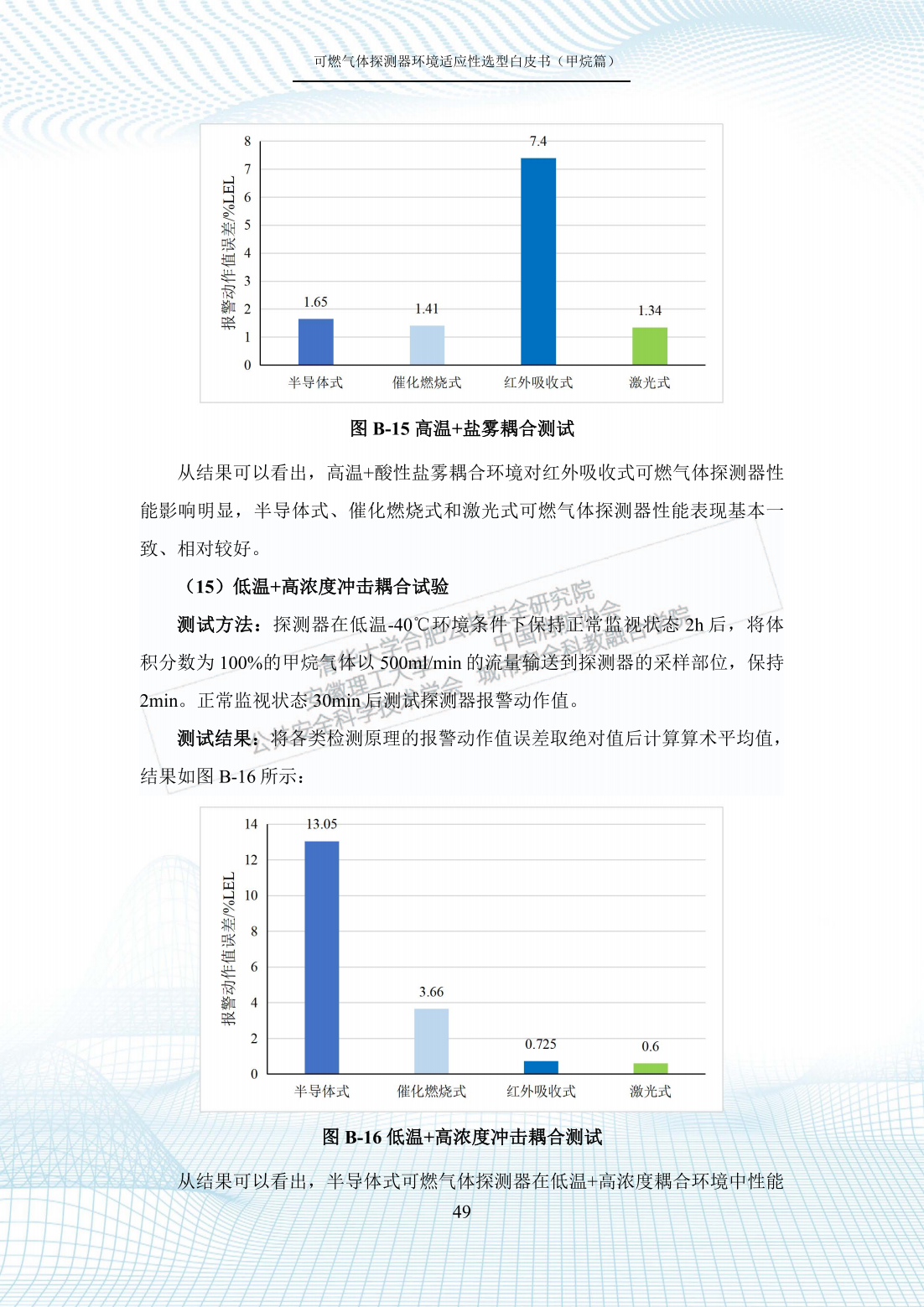 49.cσm港澳开奖,环境适应性策略应用_静态版82.301-3