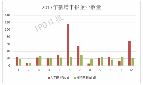 4777777最快开奖香港挂牌,数据设计驱动执行_苹果款162.805-1