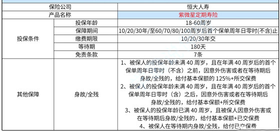 新澳2024年天天开奖免费资料大全,现状评估解析说明_The13.896-7