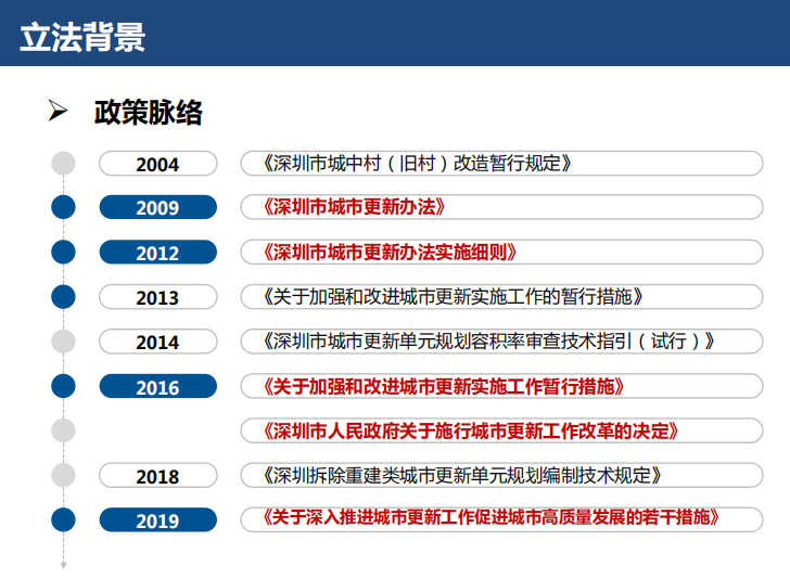 管家婆一码一肖必开,实地考察分析_3K199.207-2