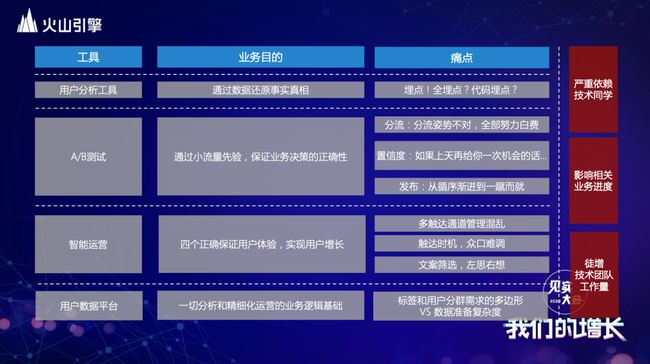 草社區最新地址入口,数据驱动决策执行_手游版86.272-2