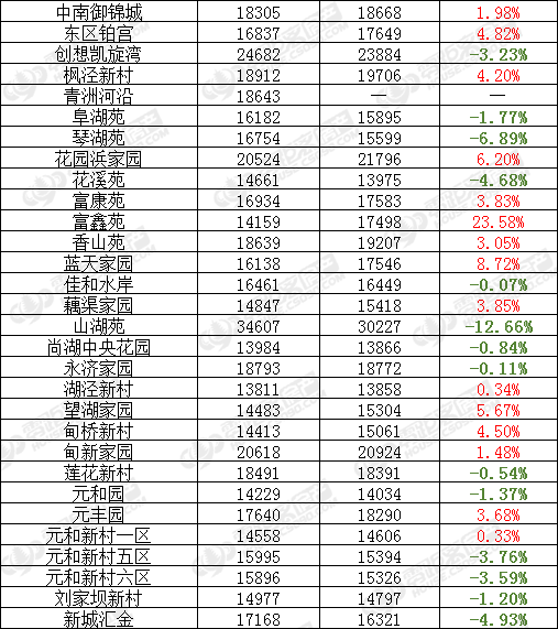 常熟房价最新走势,常熟房价最新走势，一场与自然美景的旅行对话