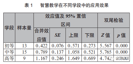 800图库免费资料大全,实证解析说明_特别版90.910-2