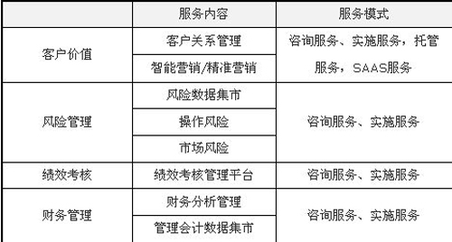 新澳门最精准资料大全,数据整合设计解析_M版8.907-1