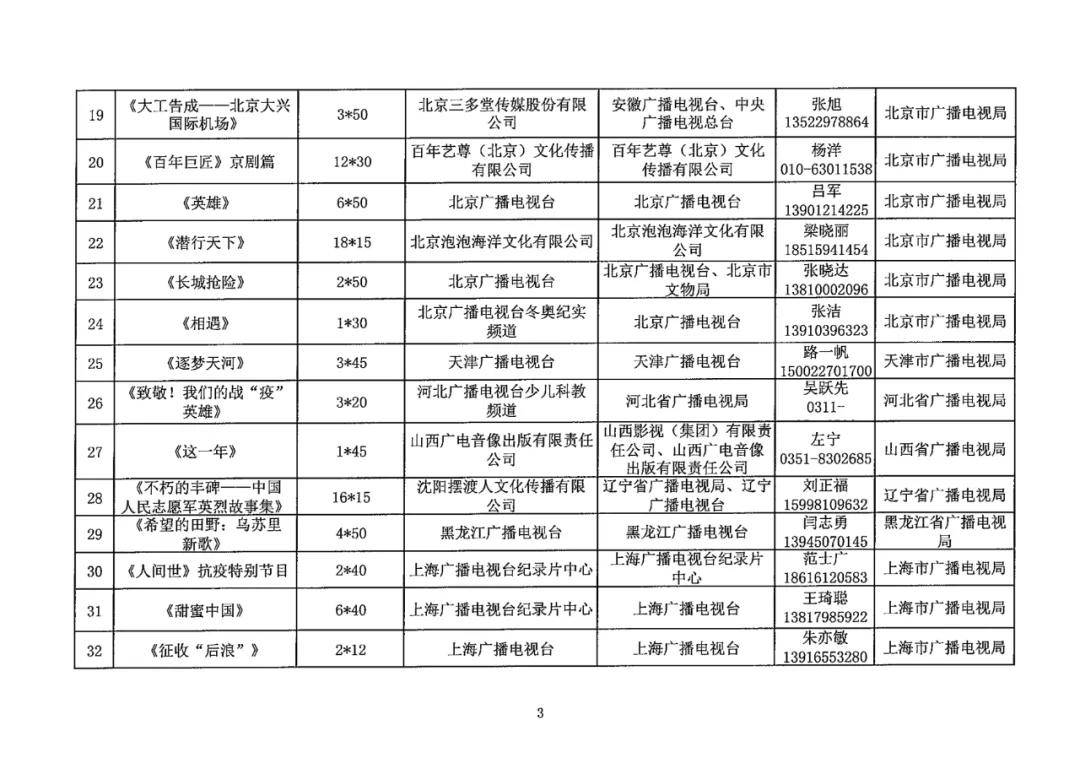 7777788888王中王开奖记录,实地考察分析_进阶版29.136-1