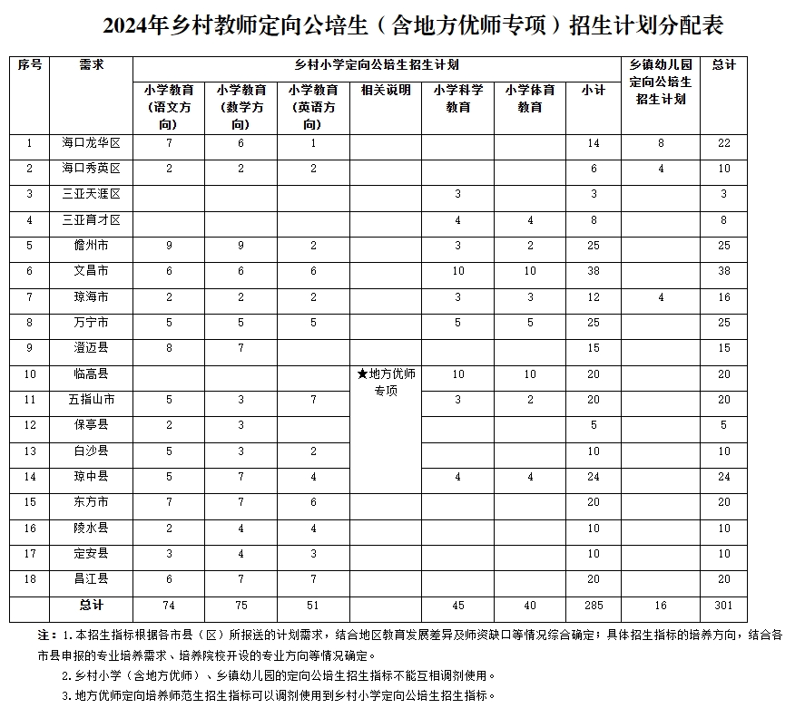 2024澳门精准正版资料大全,实地设计评估方案_app72.301-2