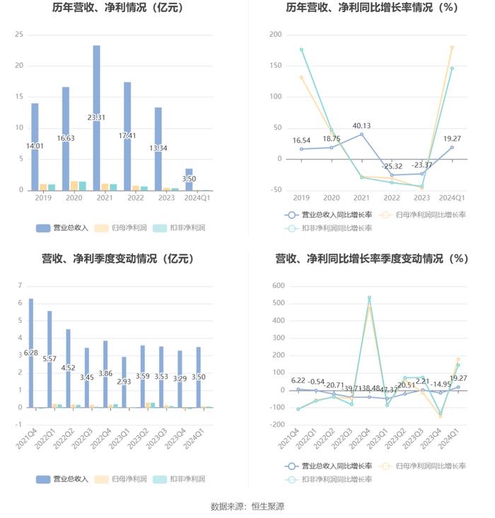 2024澳门马会传真资料大全,创新策略解析_Elite87.179-7