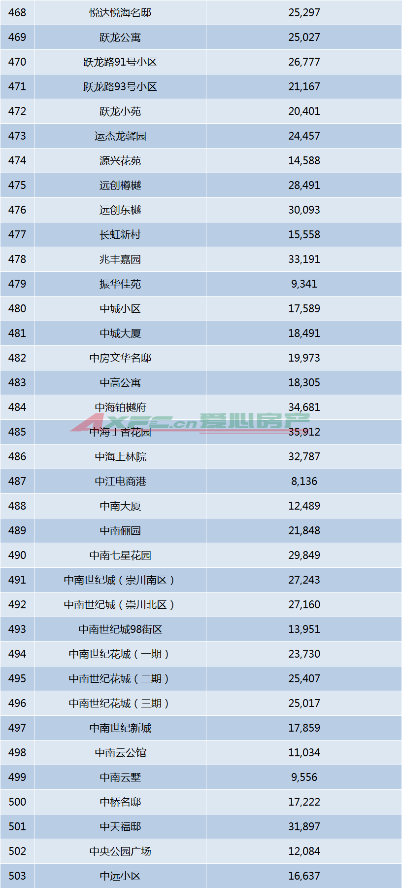 香港记录4777777的开奖结果,实地执行分析数据_静态版187.738-5