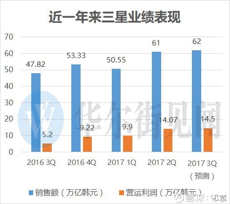 澳门2024年开奘记录,深层数据分析执行_SE版29.382-1