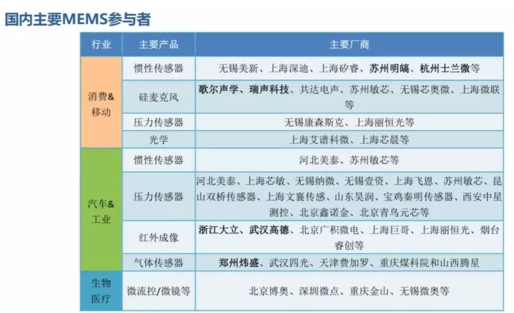 新澳精准资料免费提供52期,真实解答解释定义_WP版8.244-4