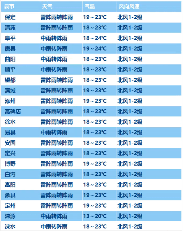 新澳门今晚开奖结果 开奖,实用性执行策略讲解_XT62.530-5