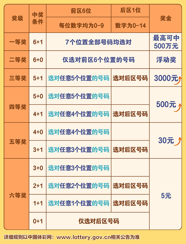 2024年12月7日 第13页