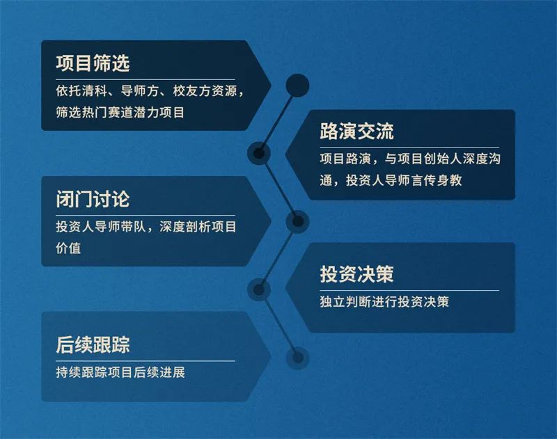 2024新奥门特免费资料的特点,创新解读执行策略_专业版84.262-5