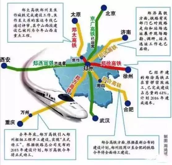 焦柳高铁最新规划，速度与友情的交响之旅