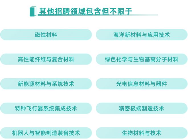 2024新奥全年资料免费公开,材料科学与工程_生态版22.636