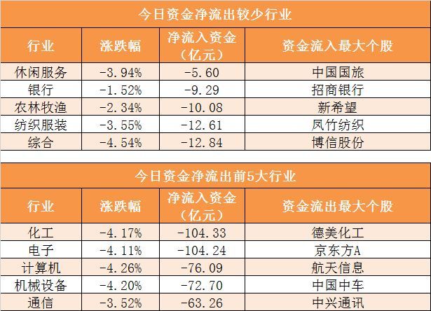 新奥彩开奖结果中奖规则表格,科学解说指法律_教育版10.478