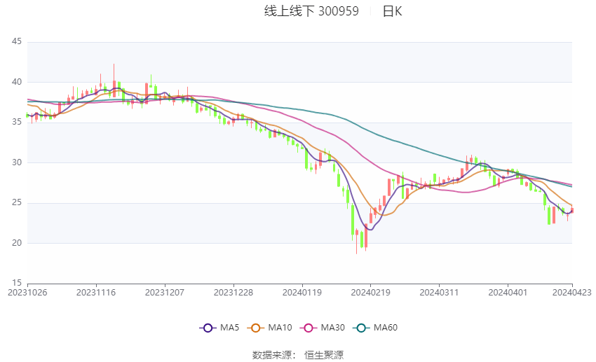 2024香港港六开奖记录,科学依据解析_按需版25.397