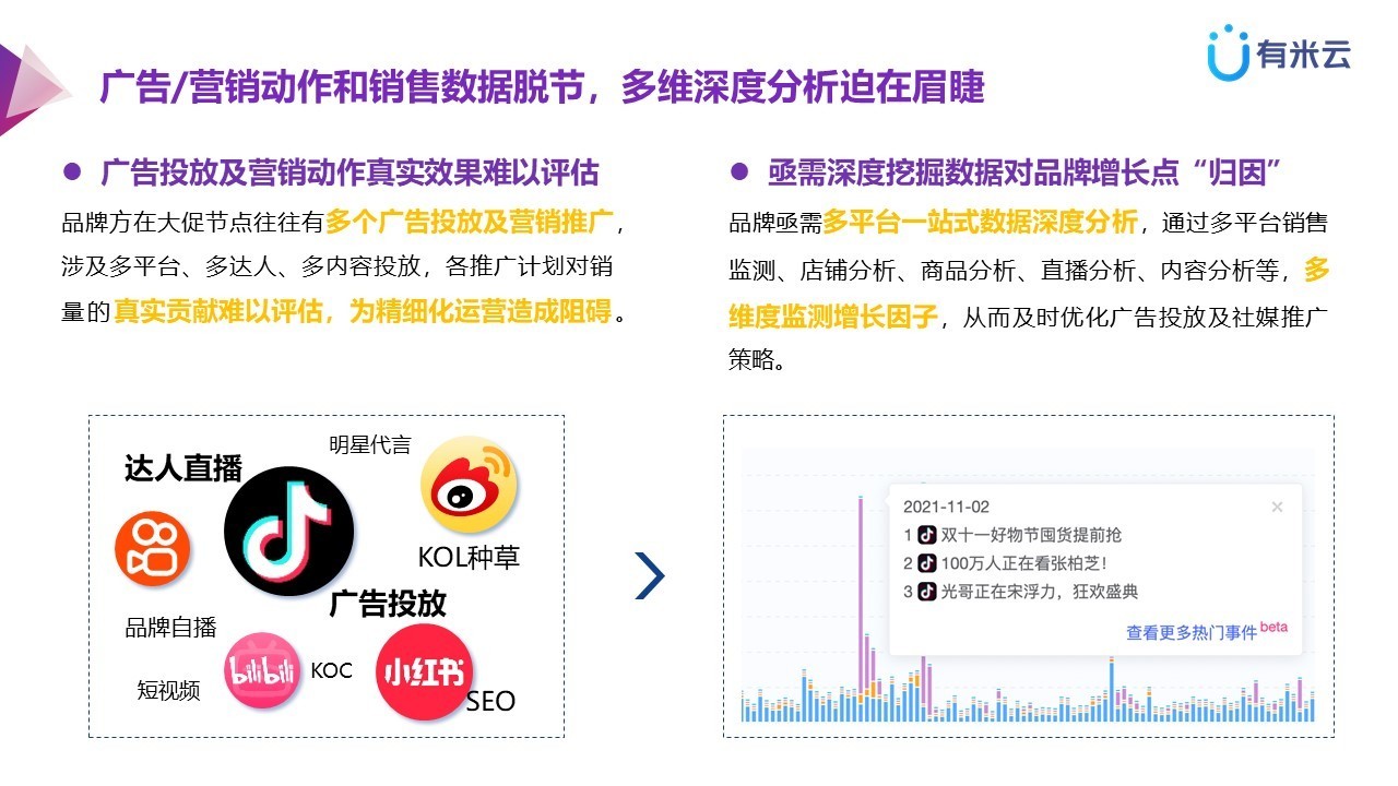 新奥门开将记录查询官方网站,科学数据解读分析_全球版97.892