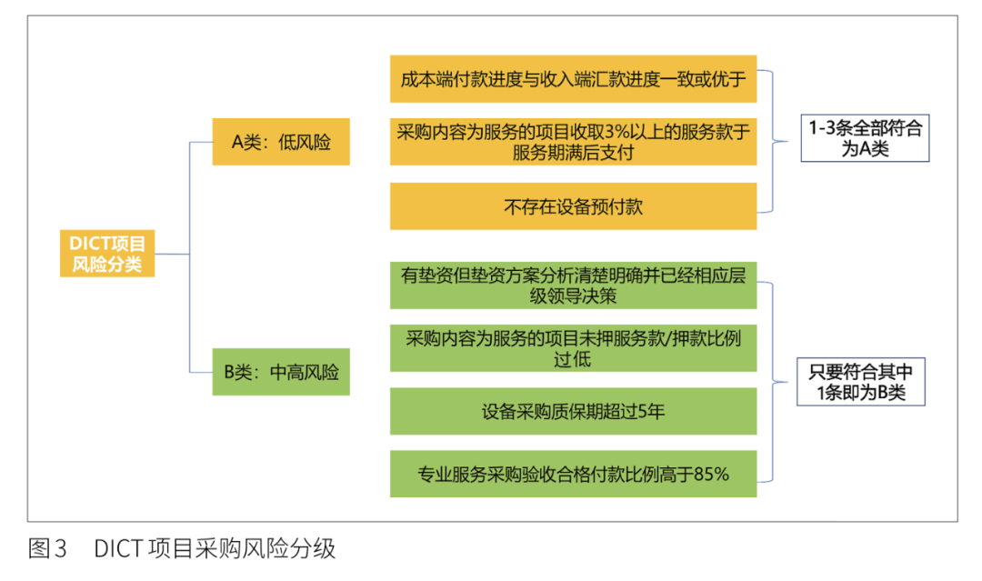 澳洲幸运10开奖官方结果查询,机制评估方案_互动版53.866