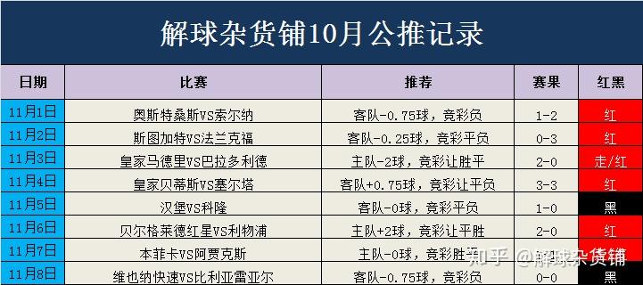 今晚特马免费公开资料,精准解答方案详解_数字版92.559