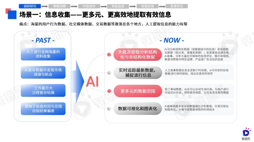 2024年香港正版资料费大全,多元化诊断解决_媒体宣传版90.522