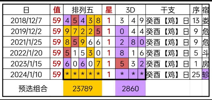 揭秘提升“2024-码-肖%精准准确中奖,精细评估方案_家庭版75.778