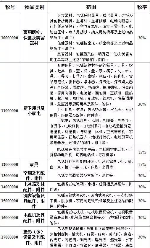 2024年12月8日 第144页