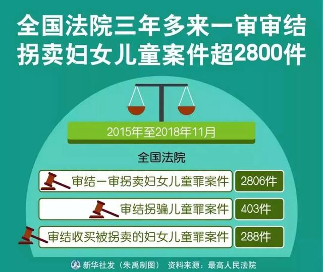 2024年肖菊华案件,策略调整改进_互动版92.438