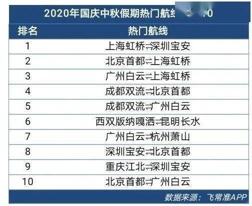 2024澳门特马今晚开奖一,安全性方案执行_云技术版12.162