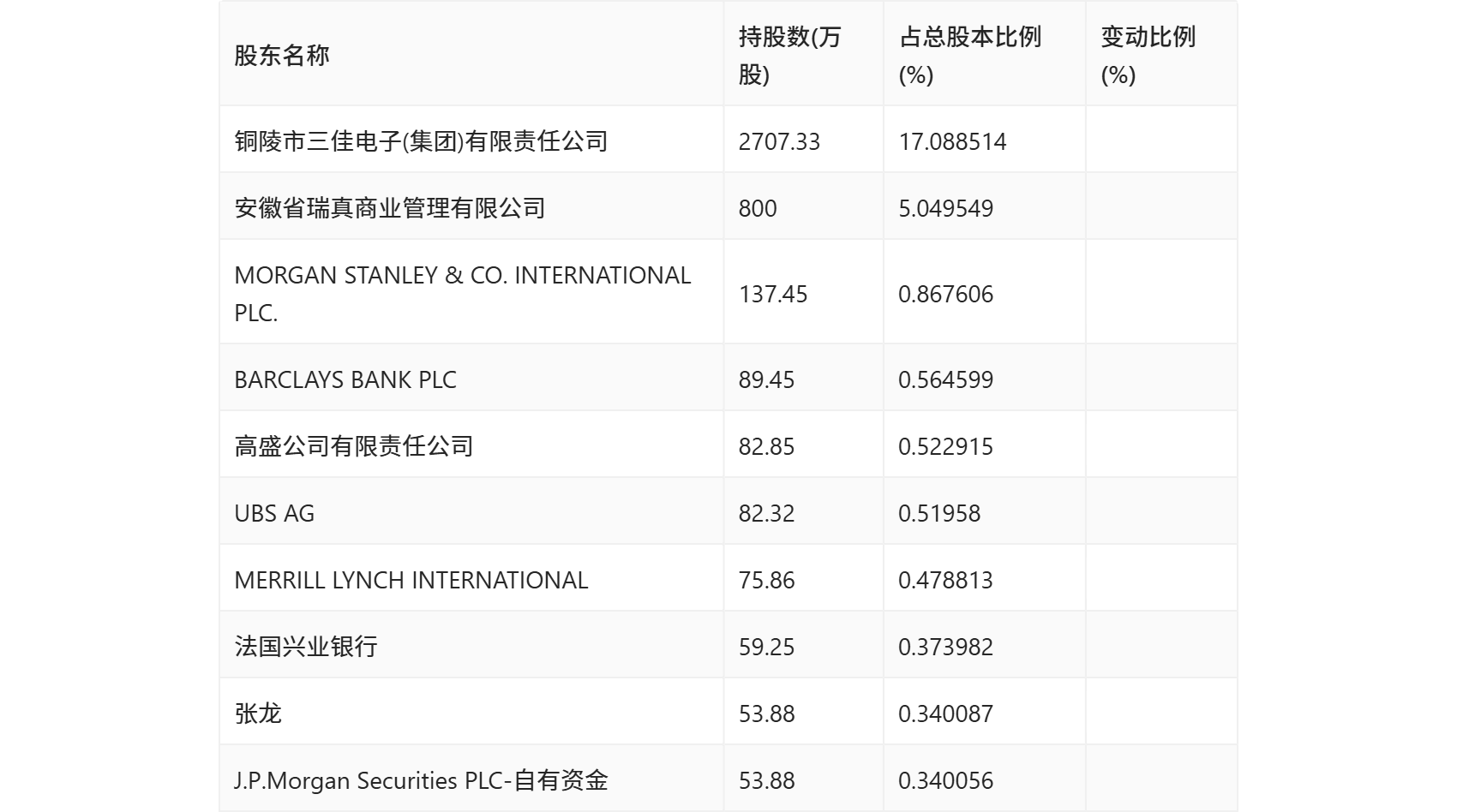 2024年香港资料免费大全,策略调整改进_并发版74.803