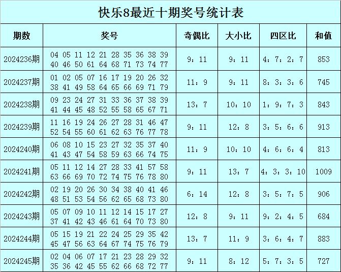 二四六香港天天彩期期准网,解答配置方案_社交版41.142