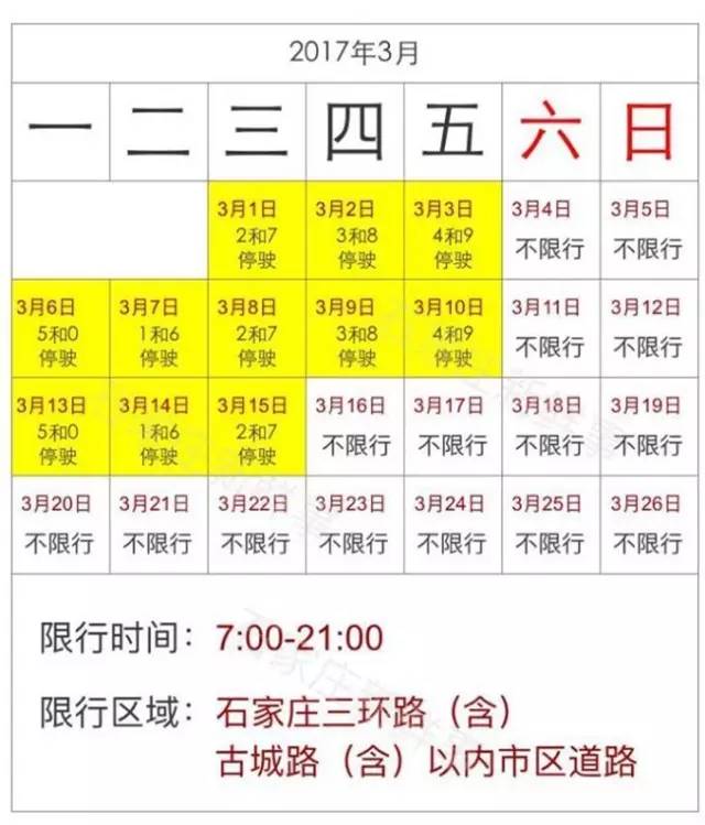 最新石家庄限行通知,最新石家庄限行通知智能助手——科技引领生活新篇章