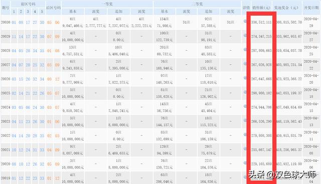 澳门今晚9点30开奖什么码,分析的全面解答_后台版54.598