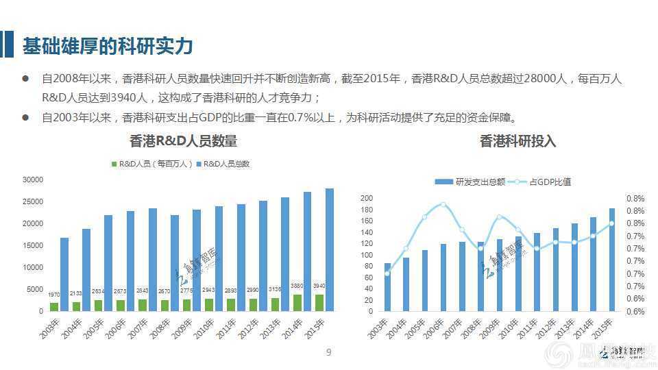 香港二四六天天开奖免费结果,科技成果解析_旗舰设备版53.837