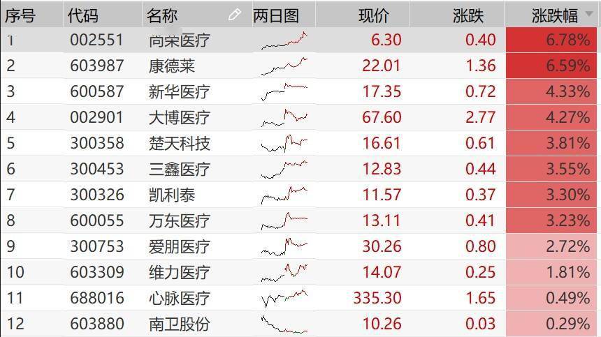 2024新奥门资料大全官家婆,持续性实施方案_工具版29.760