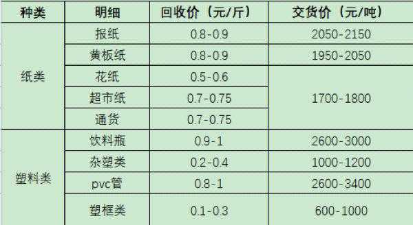 2024年12月8日 第129页